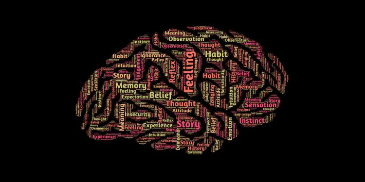 teori-pikiran-750x375